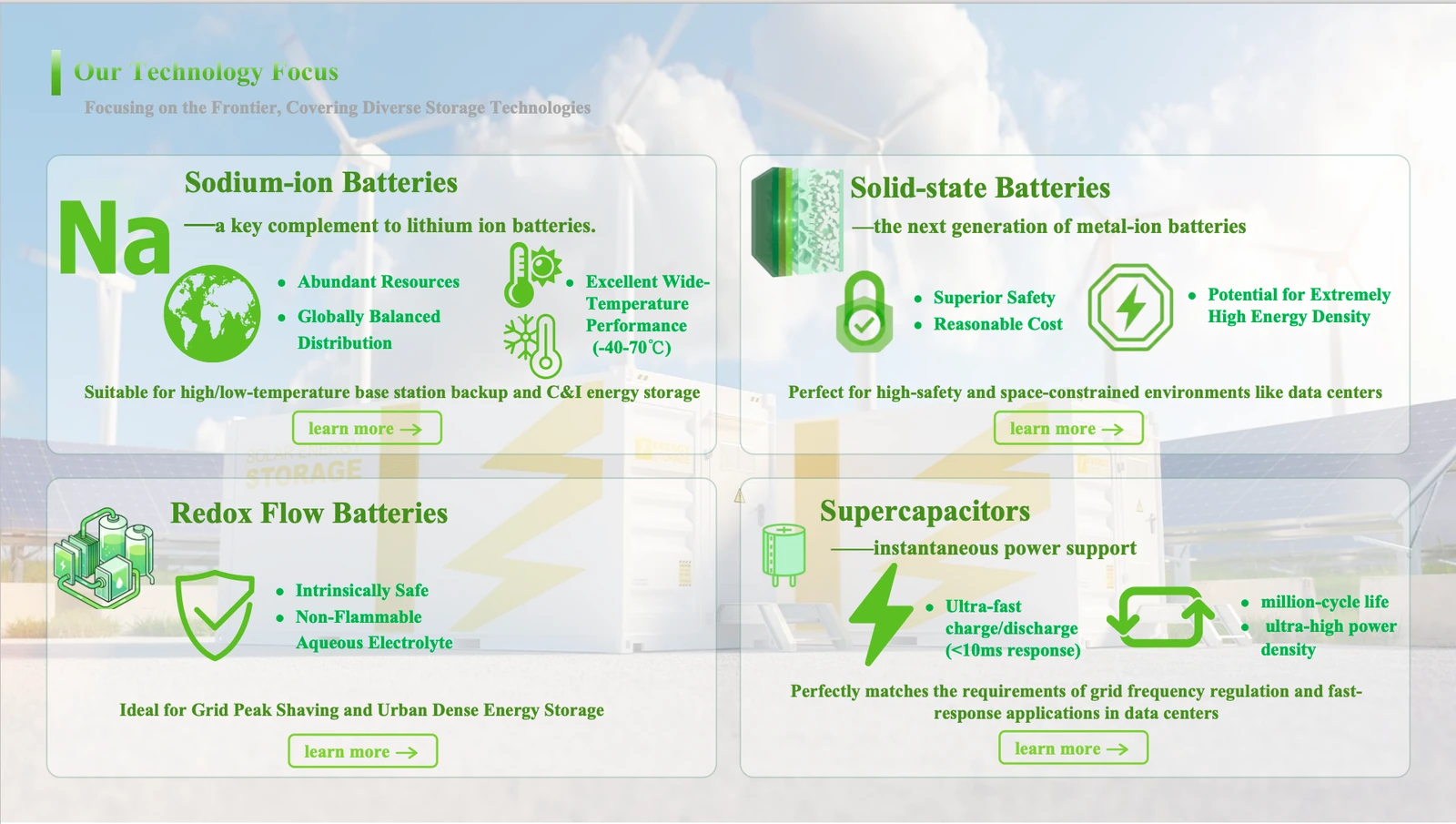 Homepage source deck page 4